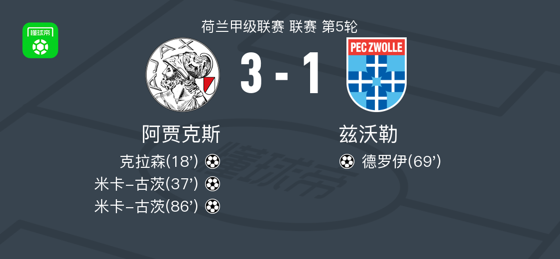 员米卡, 米卡, fj