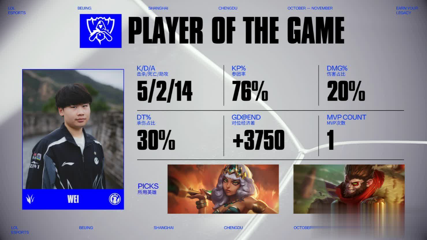 img, AA, 淘汰 img, AA, 淘汰