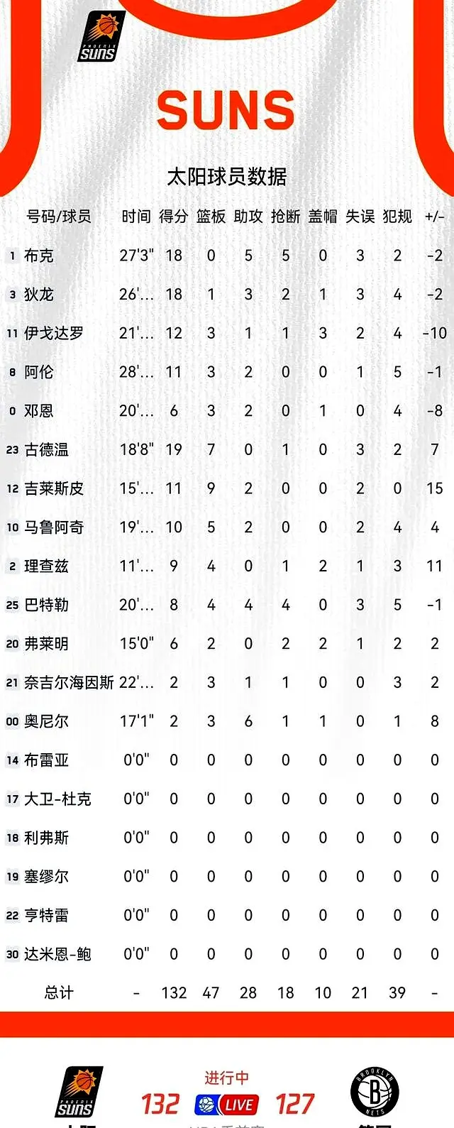 延续下去, 动不可或缺 延续下去, 动不可或缺