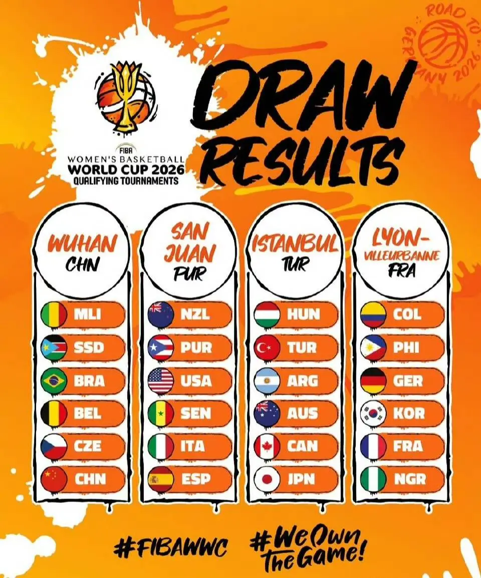 王思雨三人 王思雨三人